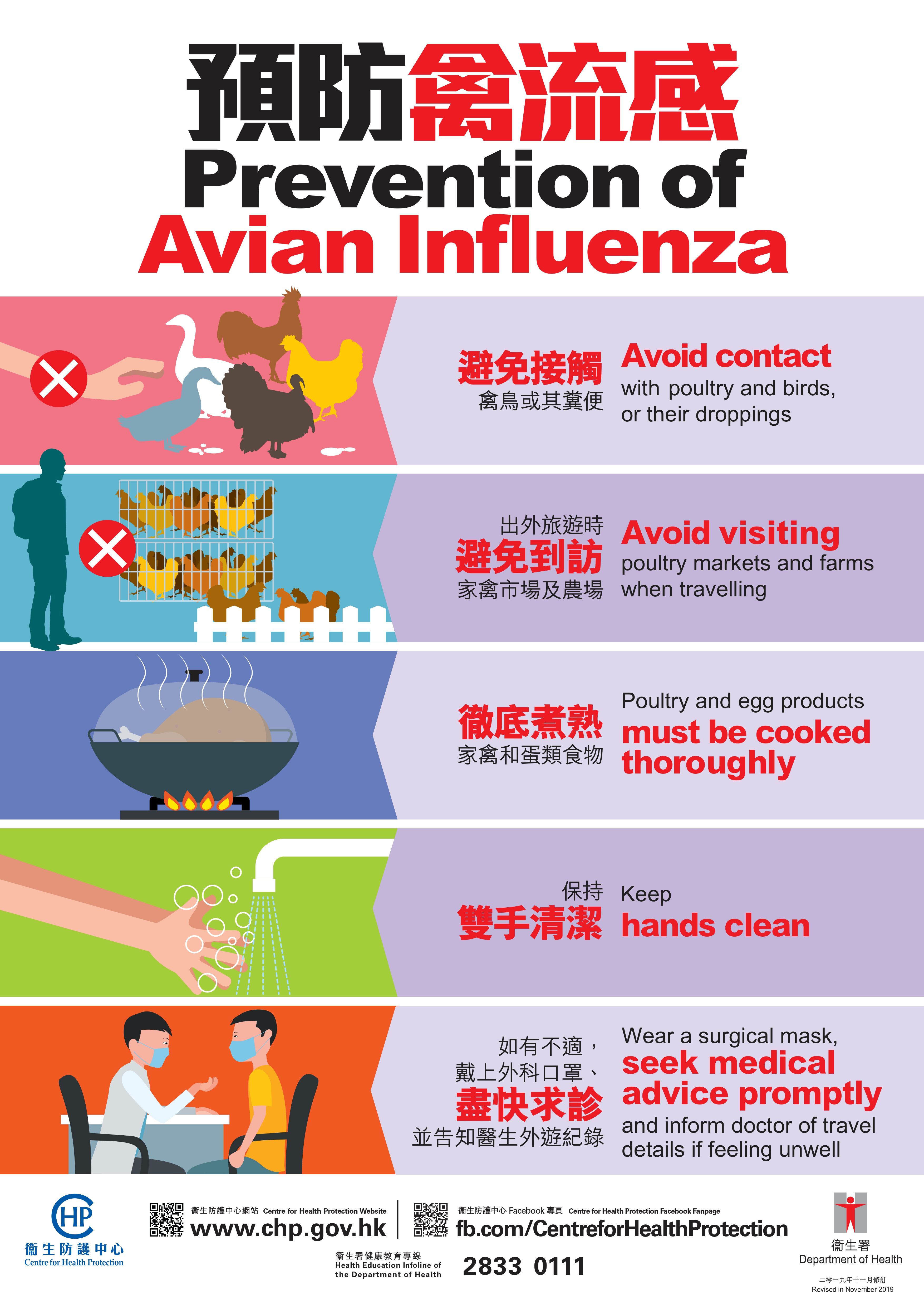 prevention_of_avian_influenza_page-0001